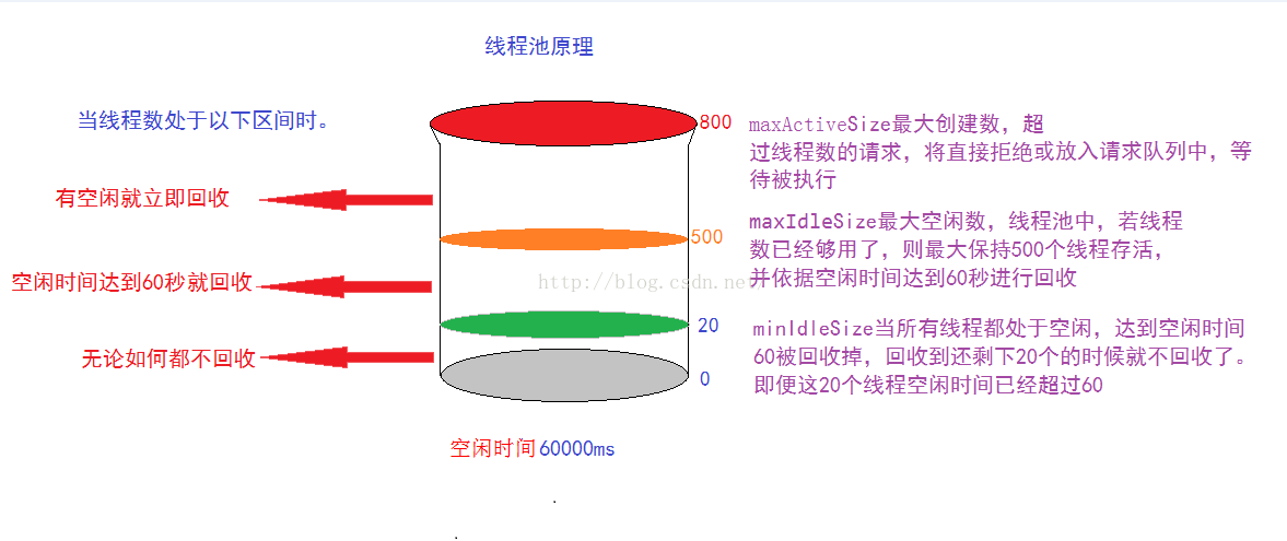 MacDown Screenshot