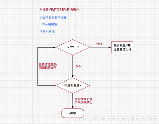 MacDown Screenshot